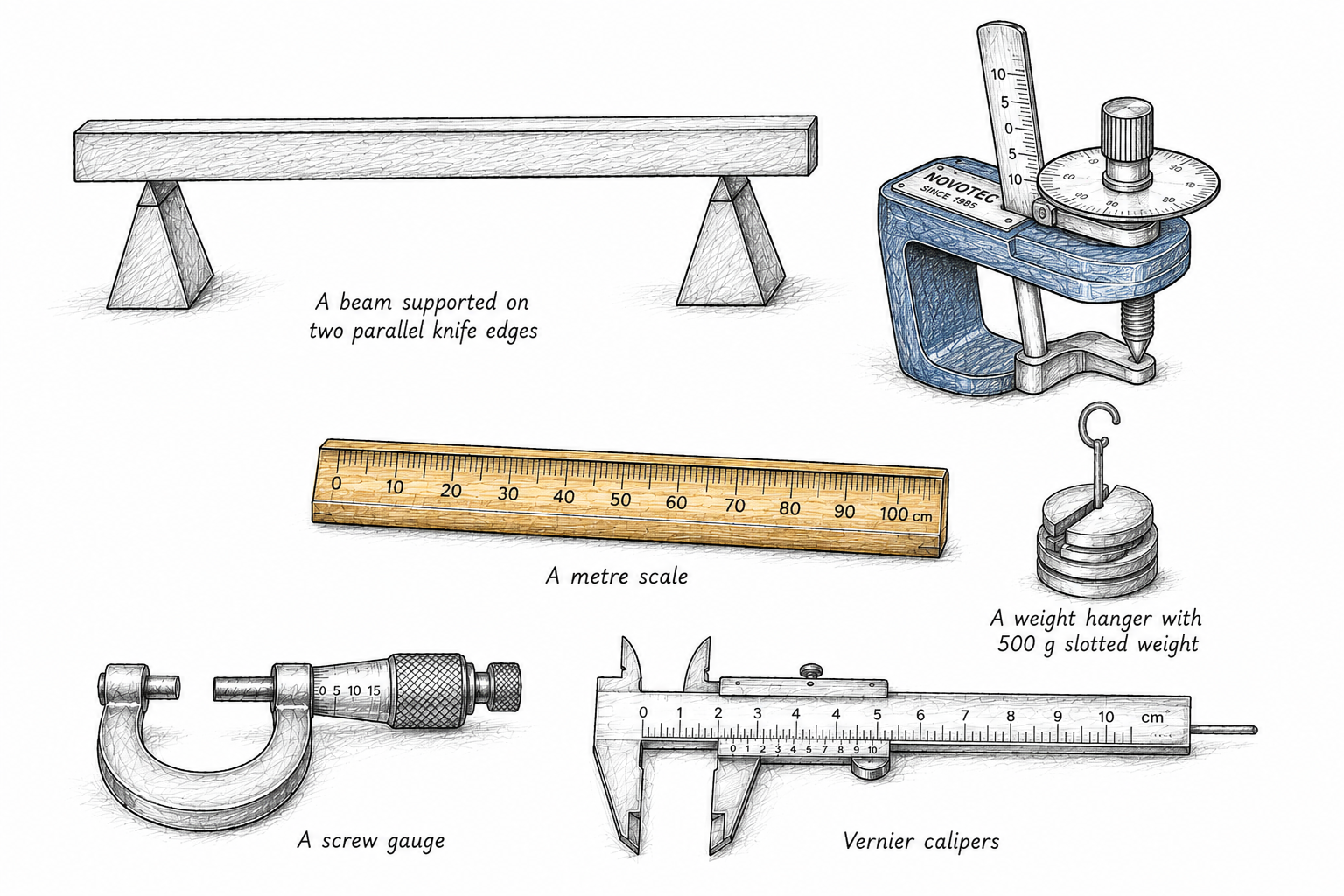 Apparatus